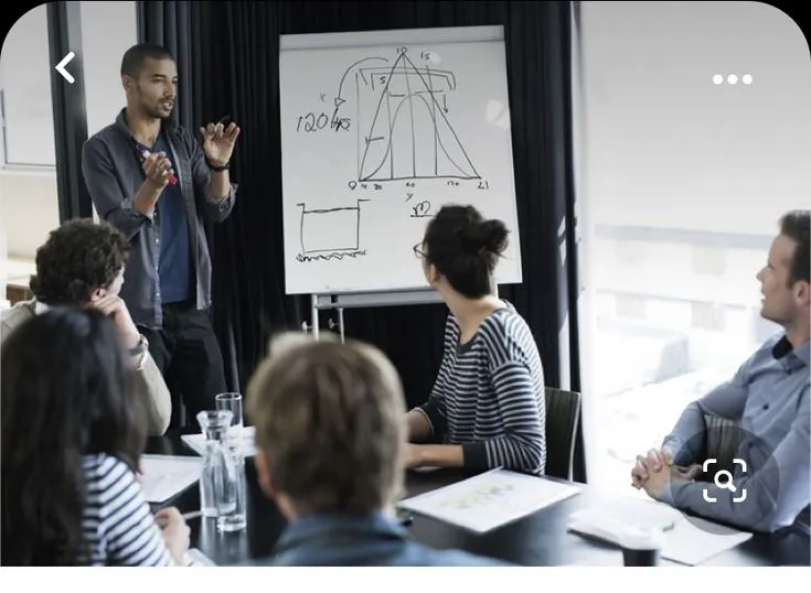 Business Strategy Planning